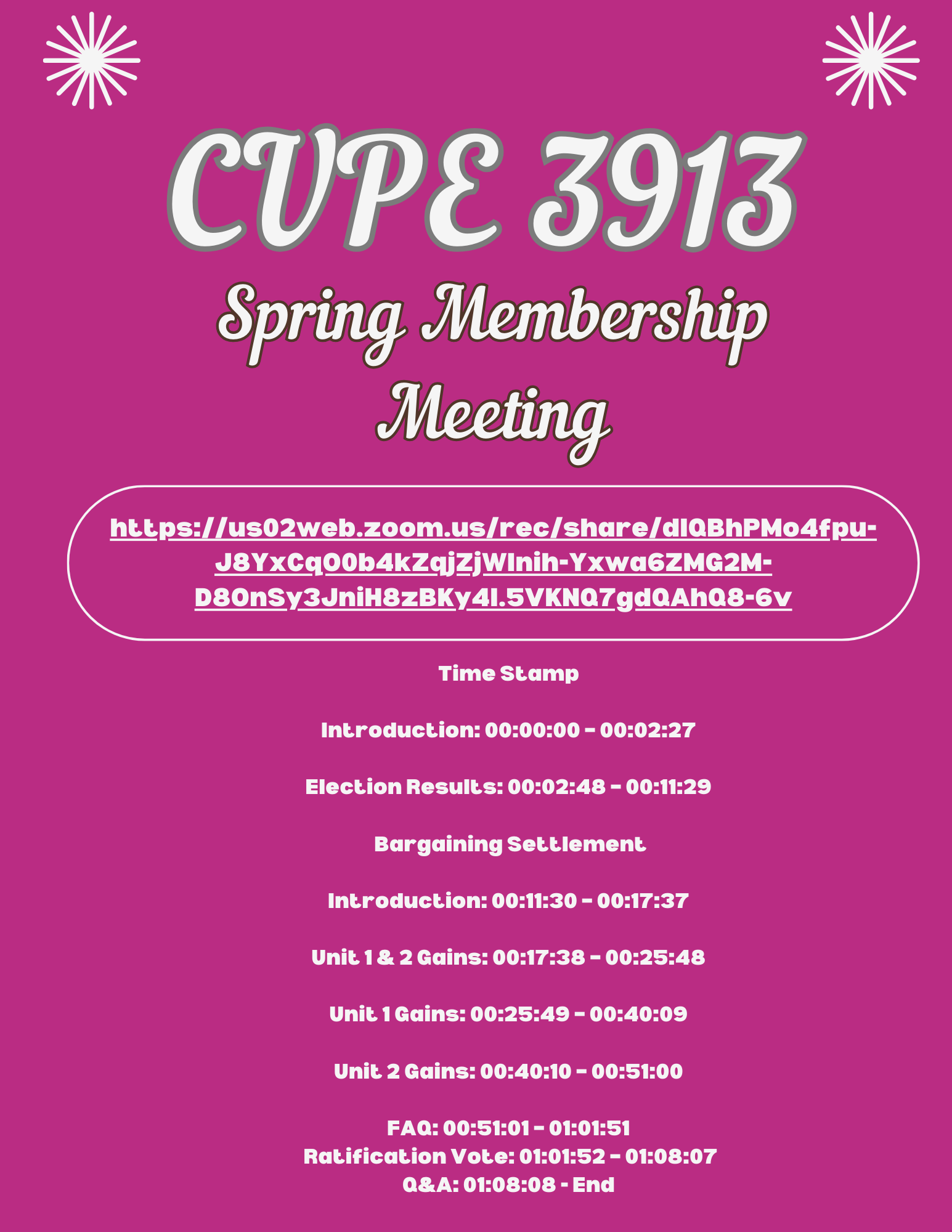 Spring Membership Meeting